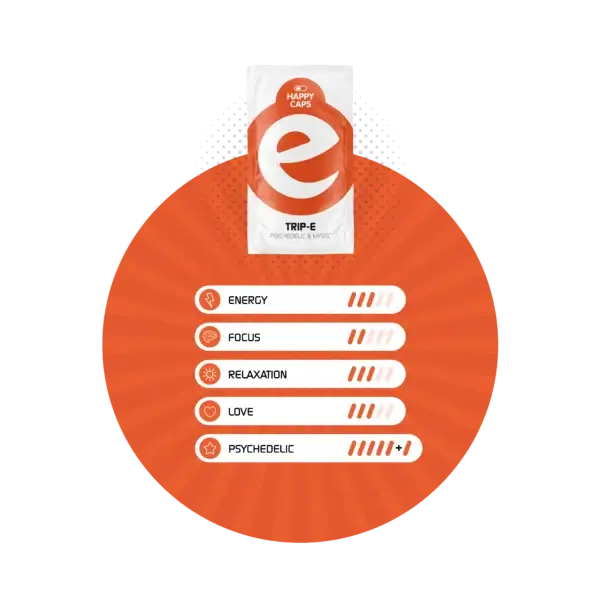 Happy Caps Trip-E met psychedelische werking en milde energie, ideaal voor mystieke ervaringen