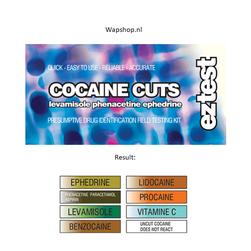 ez test cocaine cuts resultaat